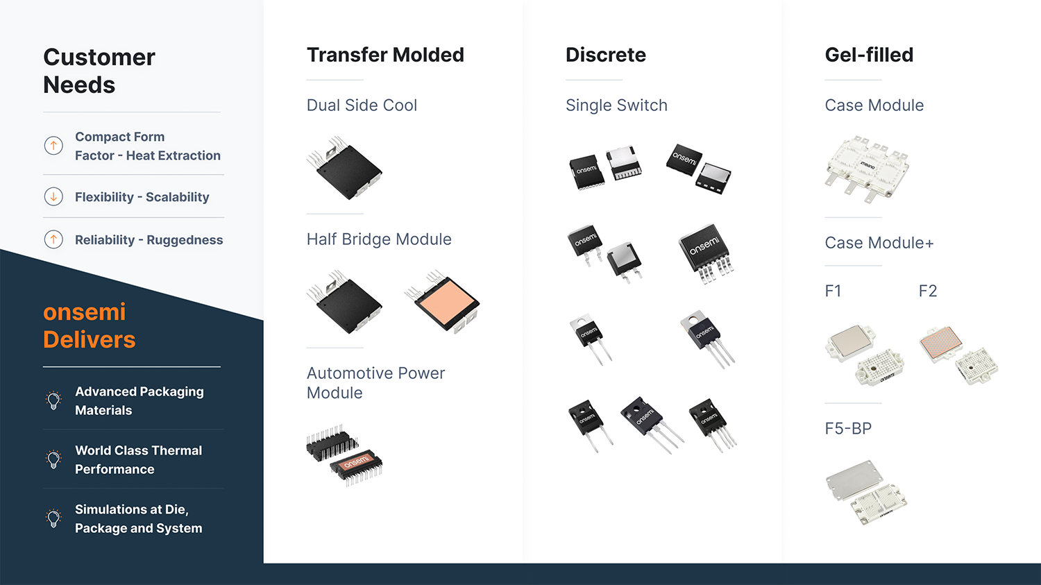 Differentiating With Packaging Innovation